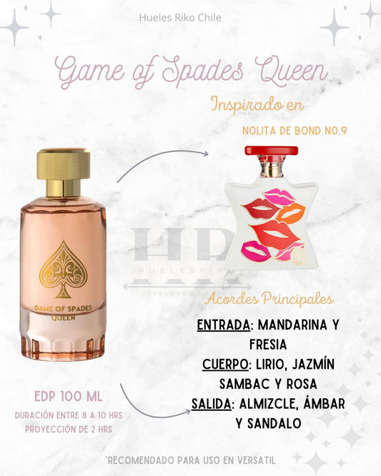 Jo Milano Game Of Spades Queen Edp 100Ml Mujer