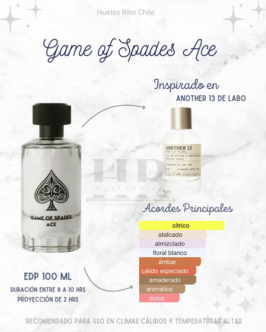 Jo Milano Game Of Spades Ace Parfum Edp 100Ml Unisex