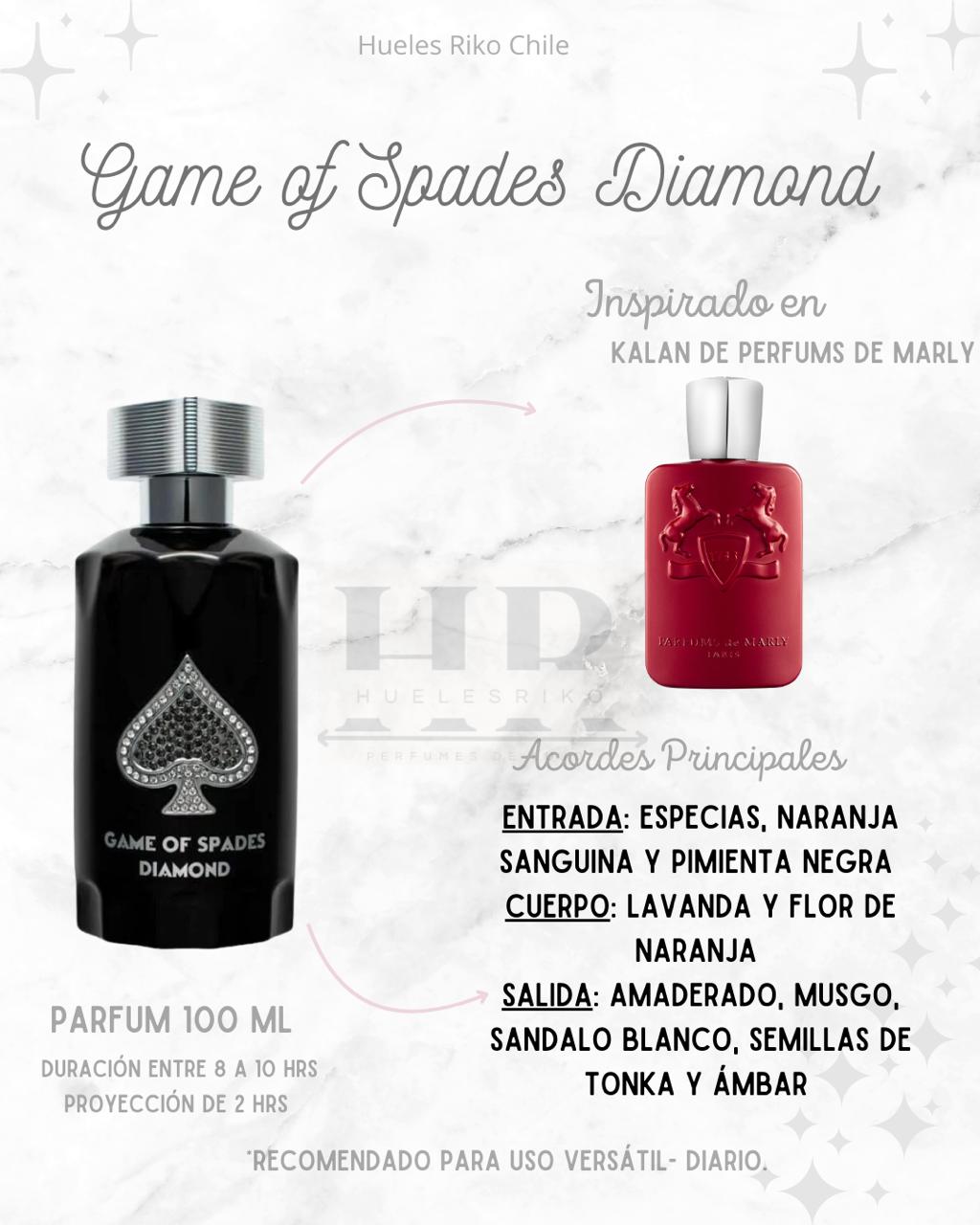 Jo Milano Game Of Spades Diamond Luxury Collection Edp 100Ml Unisex