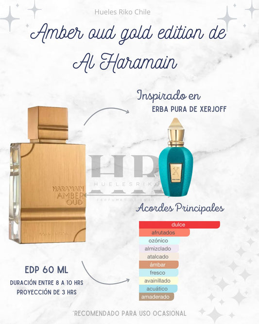 Al Haramain Amber Oud Gold Edition EDP 120Ml Unisex (DUPE ERBA PURA)