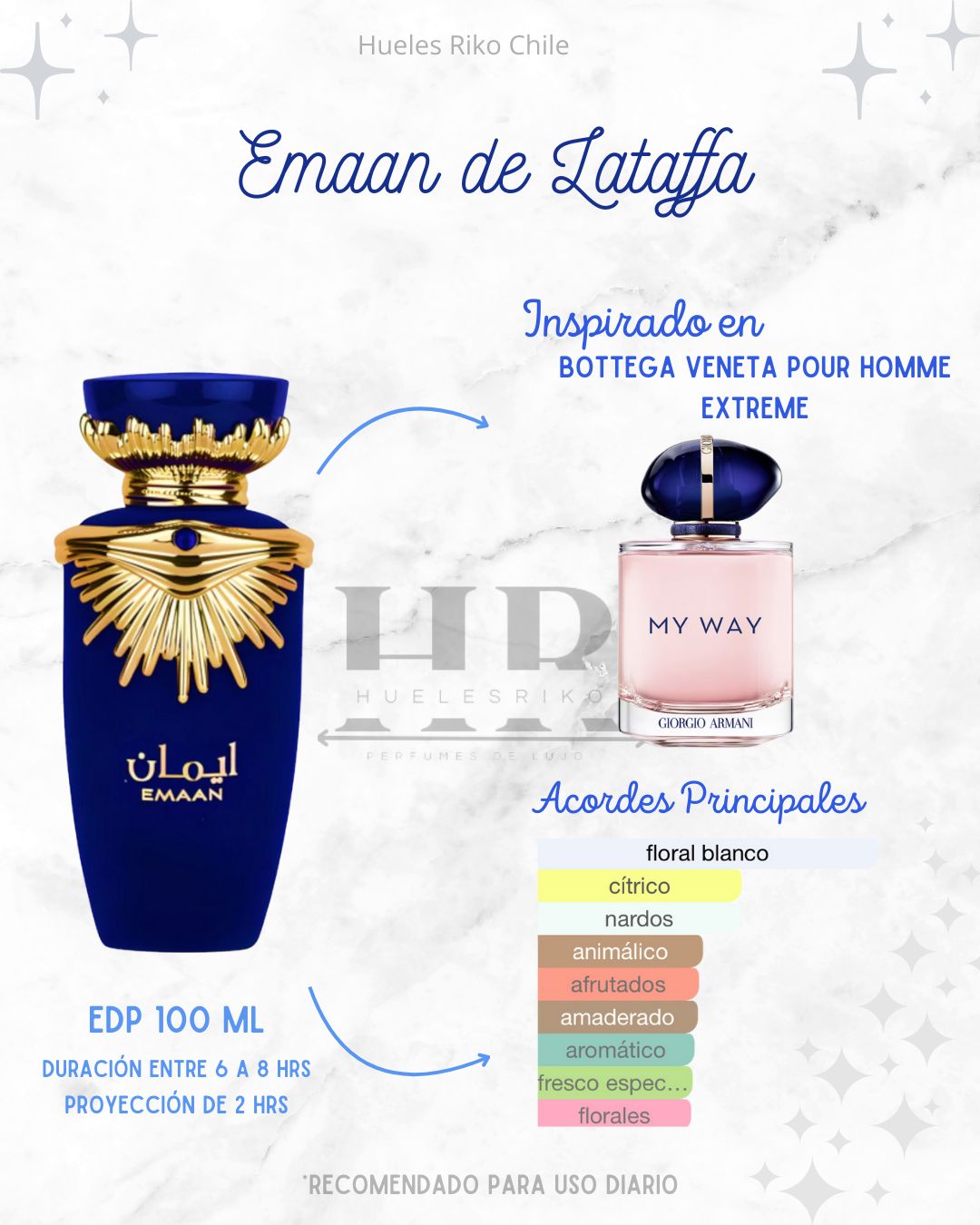 Emaan - LattafaEDP 100 ML (Unisex)